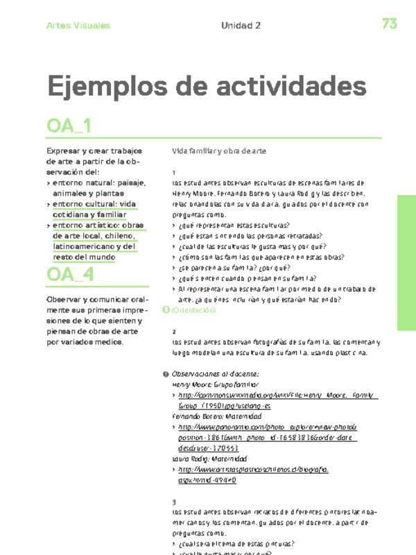 Actividades sugeridas Unidad 2
