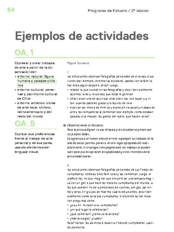 Actividades sugeridas Unidad 1