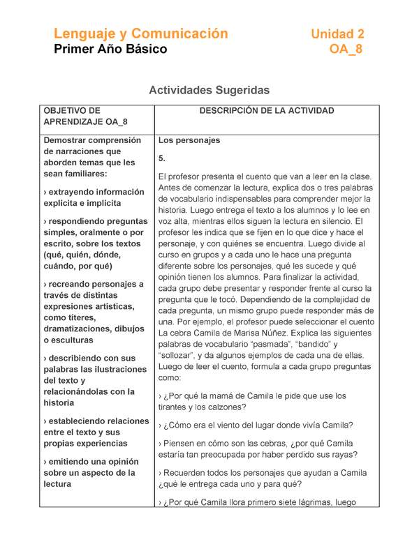 LE01-OA_8-U2-A5