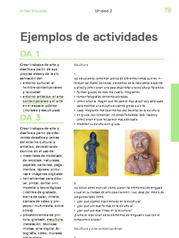 Actividades sugeridas Unidad 2