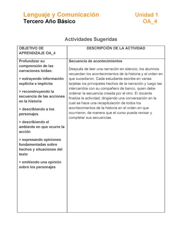 LE03-OA_4-U1-A2