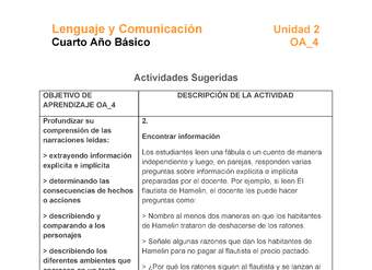 LE04-OA_4-U2-A2