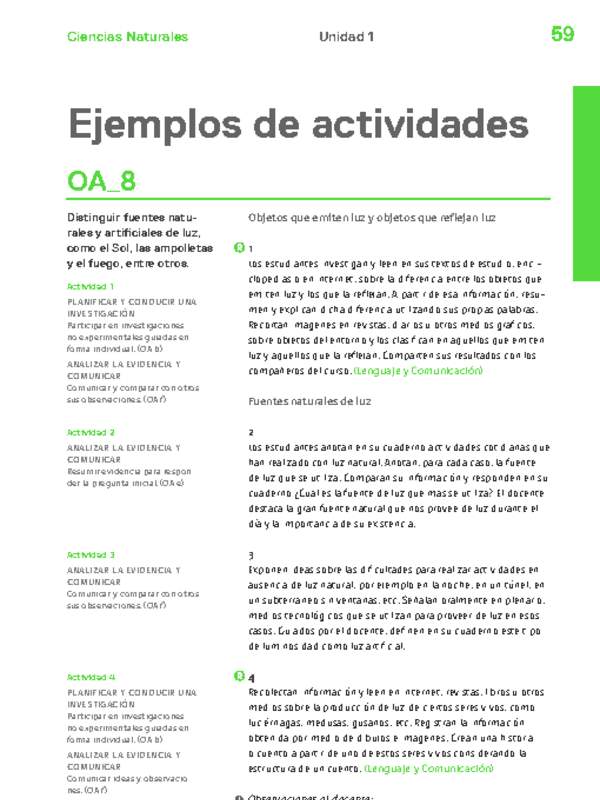 Actividades sugeridas Unidad 1