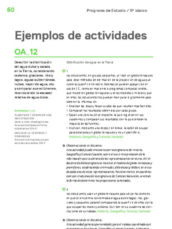 Actividades sugeridas Unidad 1