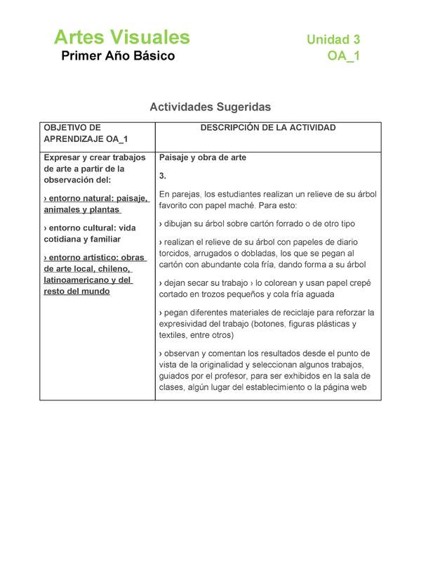 AR-01-OA-1-U3-A3