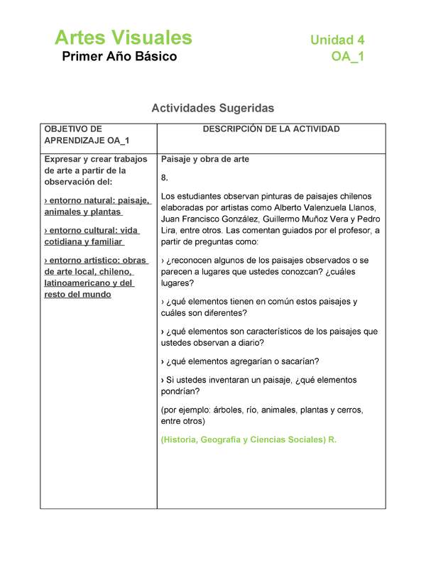 AR-01-OA-1-U4-A8