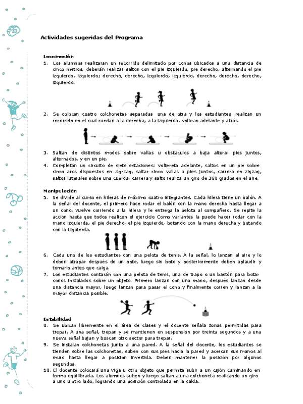 Actividades sugeridas Unidad 2