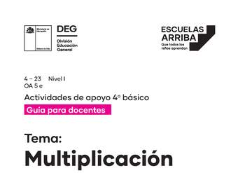 Multiplicación: Operación CDU • U con reserva, Guía 1