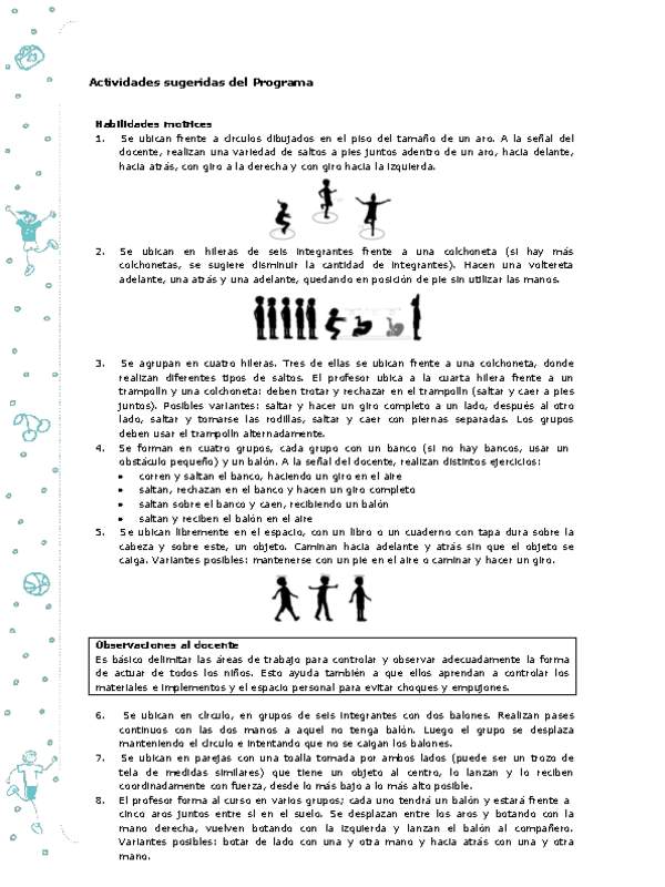 Actividades sugeridas Unidad 2