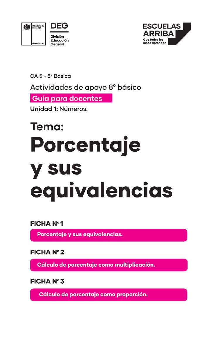 Porcentaje Guía 1,2 y 3