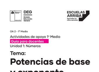 Potencias de base y exponente natural, Guía 1