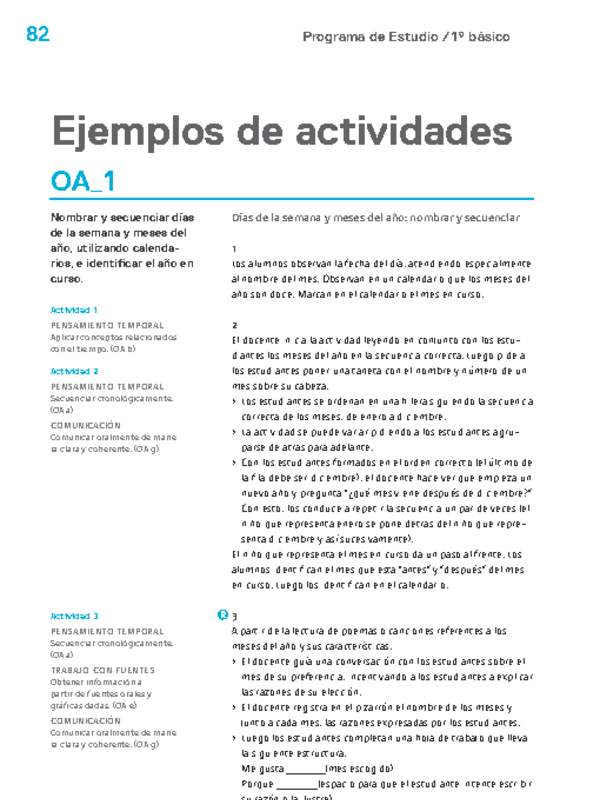 Actividades sugeridas Unidad 2