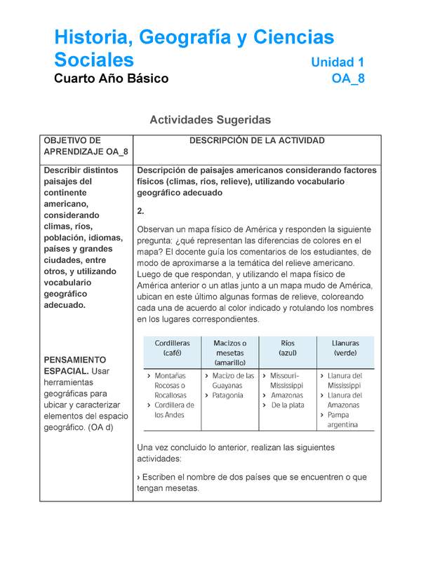 HI-04-OA-8-U1-A2