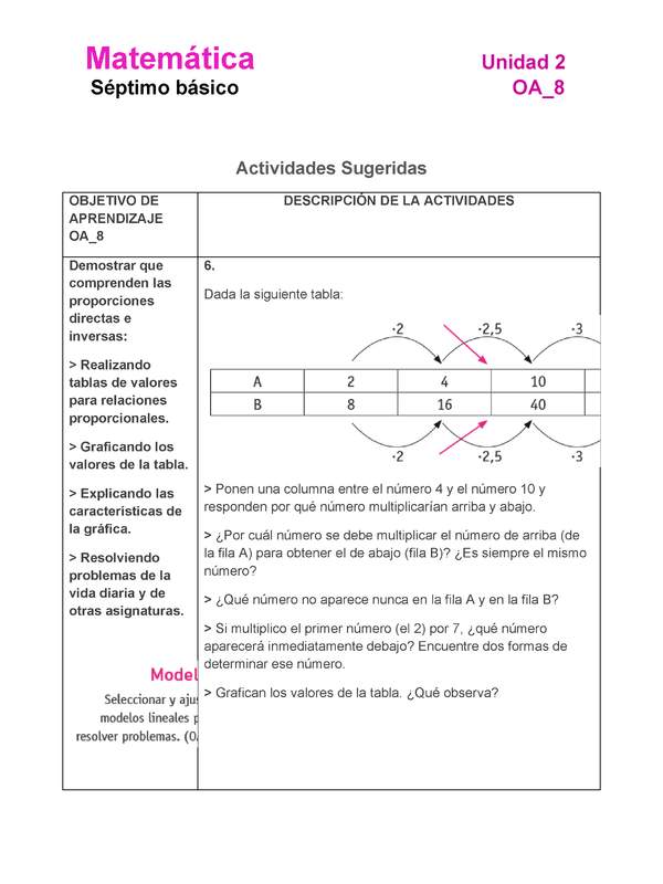 MA-07-OA-8-U2-A6