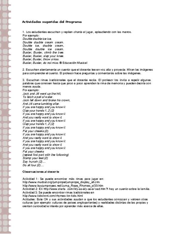 Actividades sugeridas Unidad 2