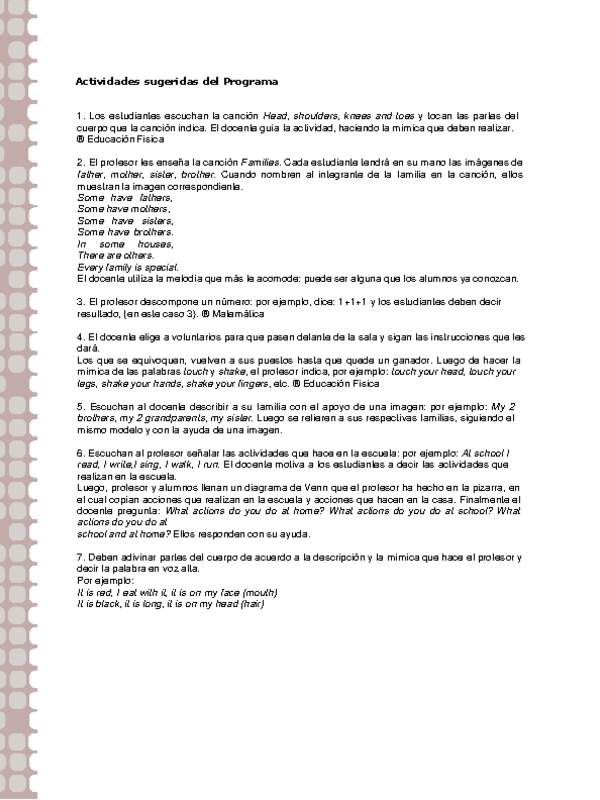 Actividades sugeridas Unidad 2
