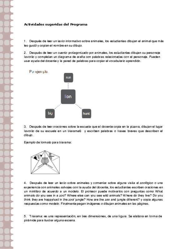 Actividades sugeridas Unidad 1