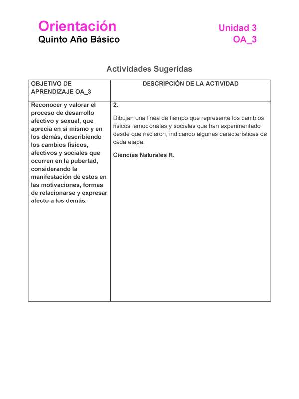 OR-05-OA-3-U3-A2