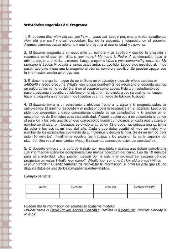 Actividades sugeridas Unidad 1