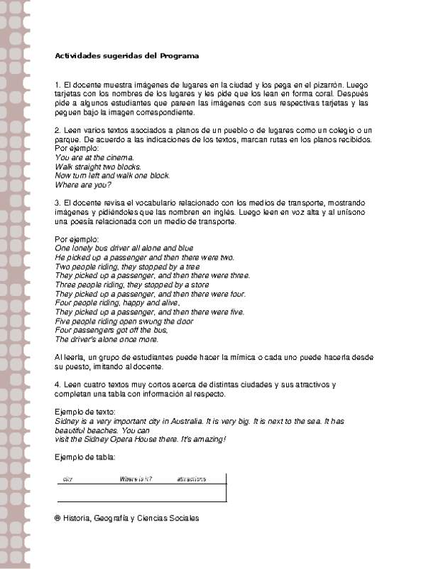 Actividades sugeridas Unidad 2
