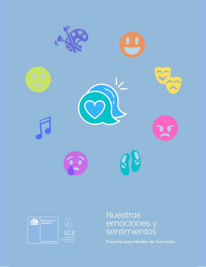 Proyecto Interdisciplinario Nuestras Emociones y Sentimientos