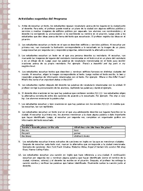Actividades sugeridas Unidad 2