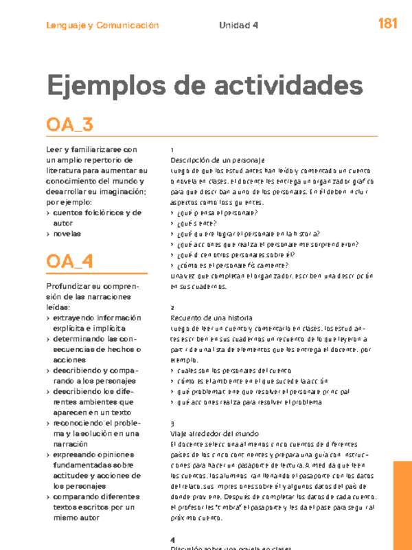 Actividades sugeridas Unidad 4