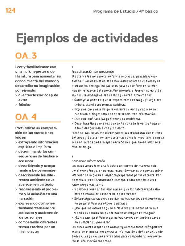 Actividades sugeridas Unidad 2