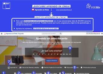 Descubre Aprendo en Línea: Guía para navegar por el sitio web