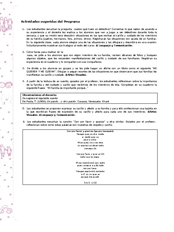 Actividades sugeridas Unidad 1