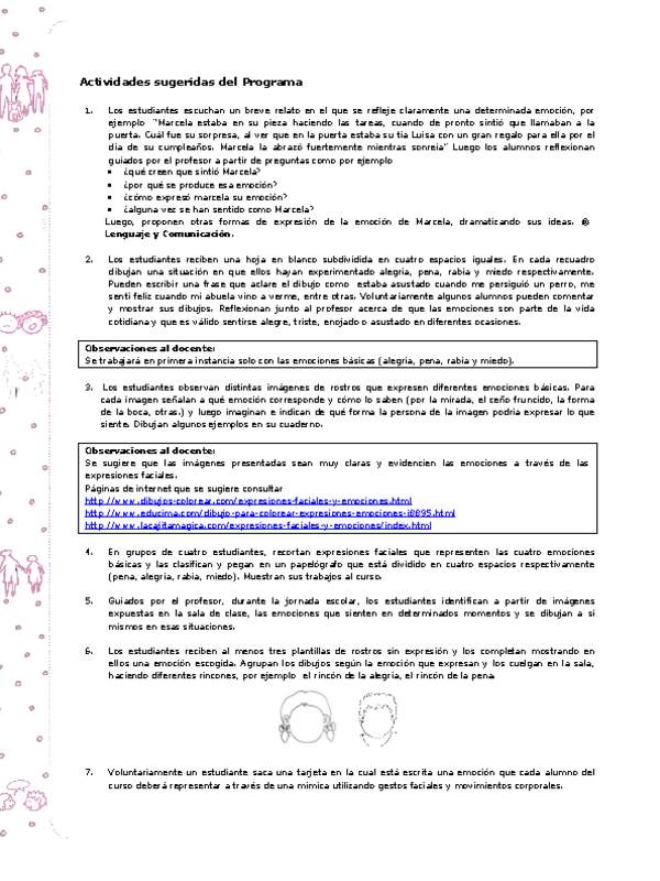 Actividades sugeridas Unidad 2