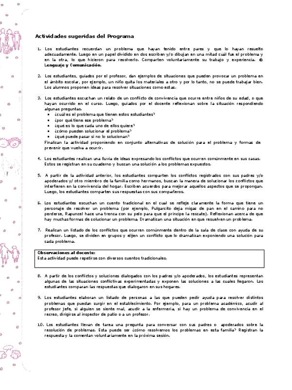 Actividades sugeridas Unidad 2