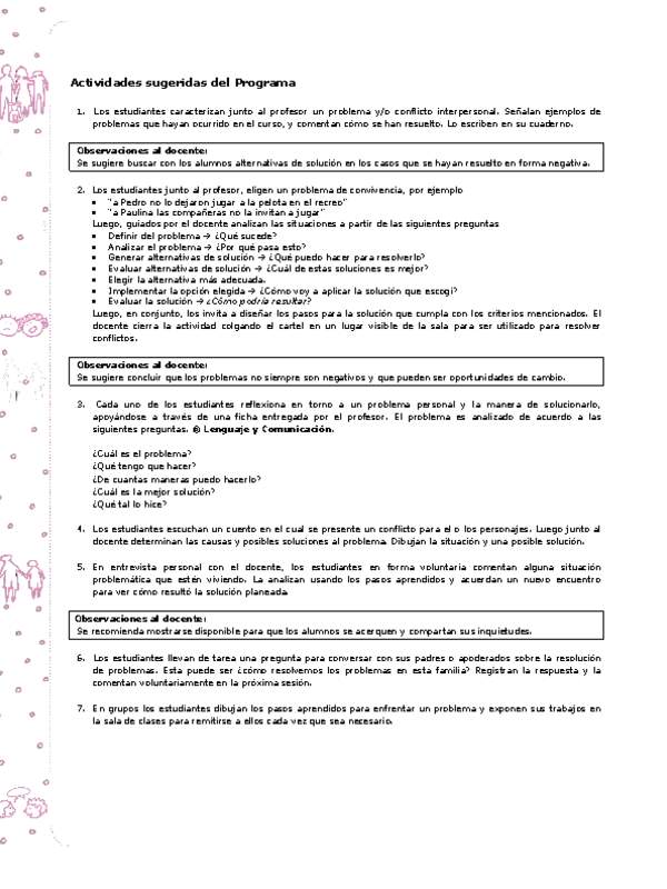 Actividades sugeridas Unidad 2