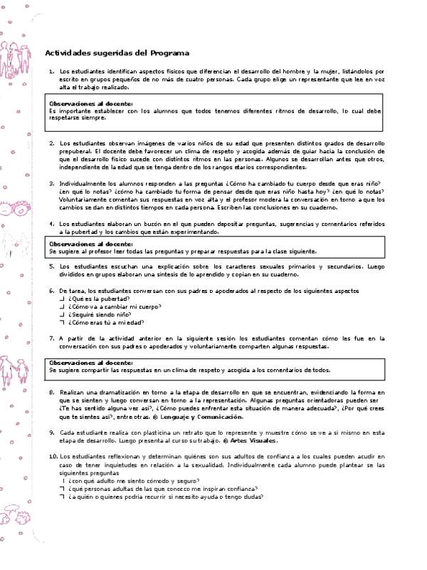 Actividades sugeridas Unidad 2