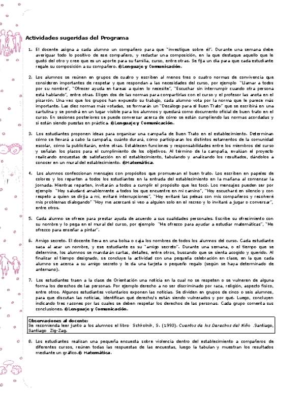 Actividades sugeridas Unidad 1