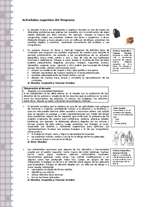 Actividades sugeridas Unidad 2