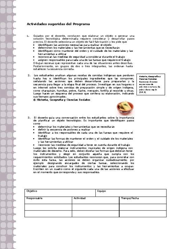 Actividades sugeridas Unidad 2