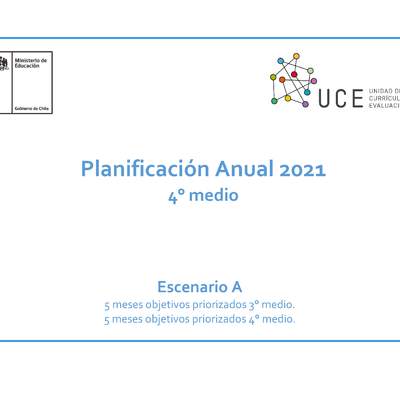 Planificación 4º Medio HC 2021