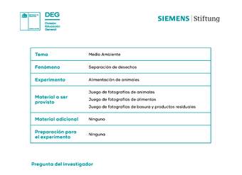 Alimentación de animales