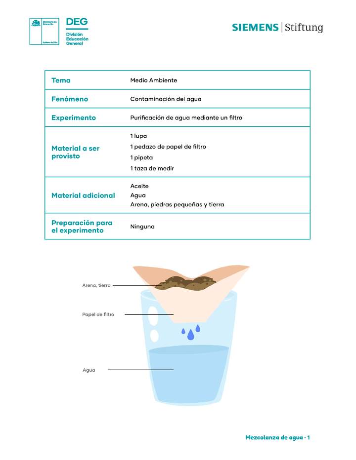 Purificación de agua mediante un filtro