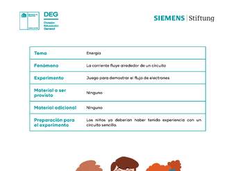 Juego para demostrar el flujo de electrones