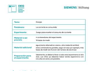 Juego para enseñar el consumo de corriente