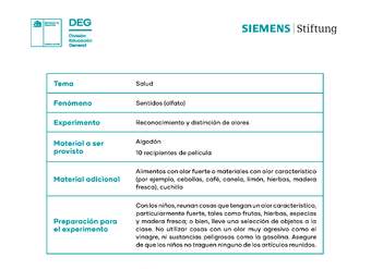 Reconocimiento y distinción de olores