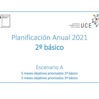  Planificación 2º básico 2021 - PDF