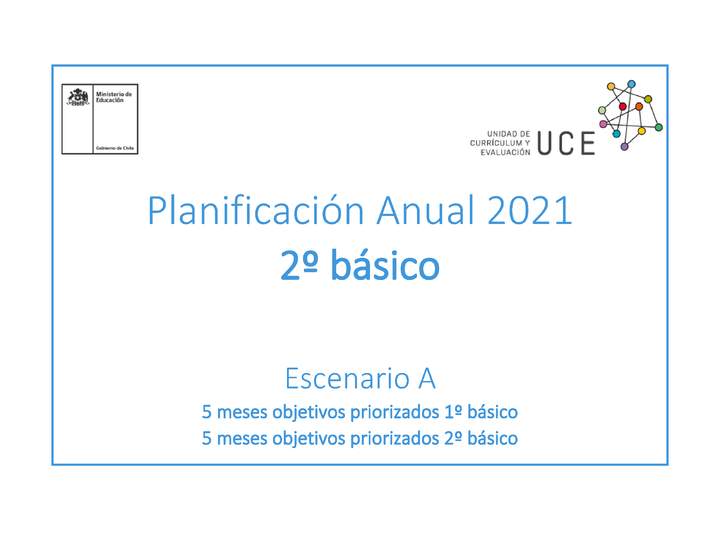  Planificación 2º básico 2021 - PDF