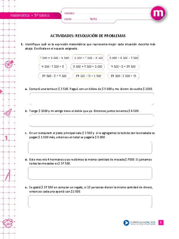 Resolución de problemas