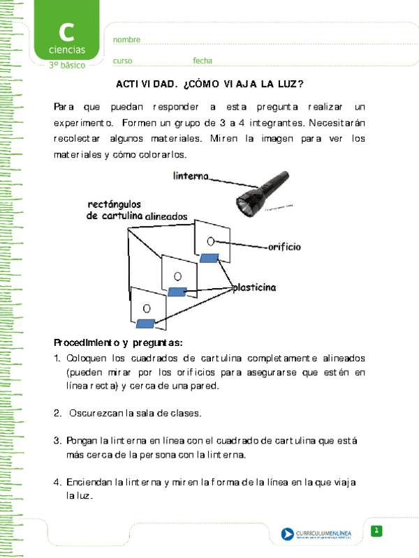 La luz viaja en línea recta