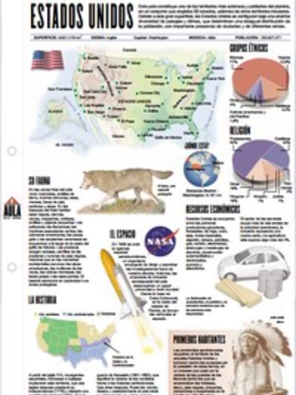 Lectura sobre Estados Unidos