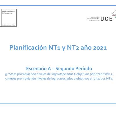 Planificación  para nivel NT Semestre 2 2021 - PDF