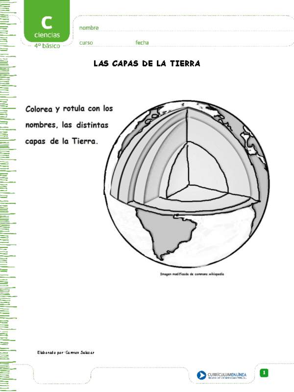 Colorea las capas de la tierra